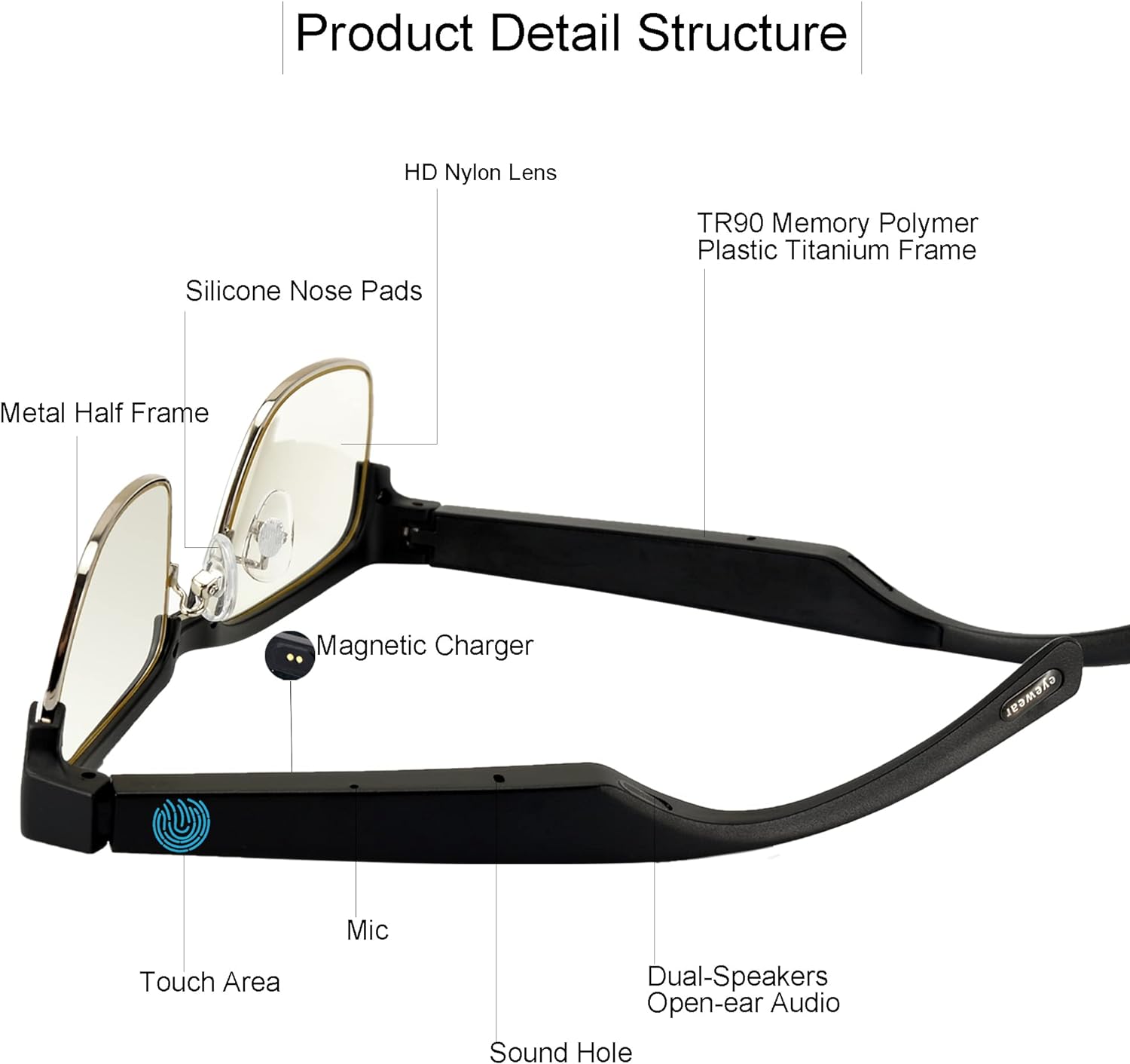 Comparing Razer Anzu, Smart Glasses Bluetooth-Audio Glasses, and Carrera Smart Glasses