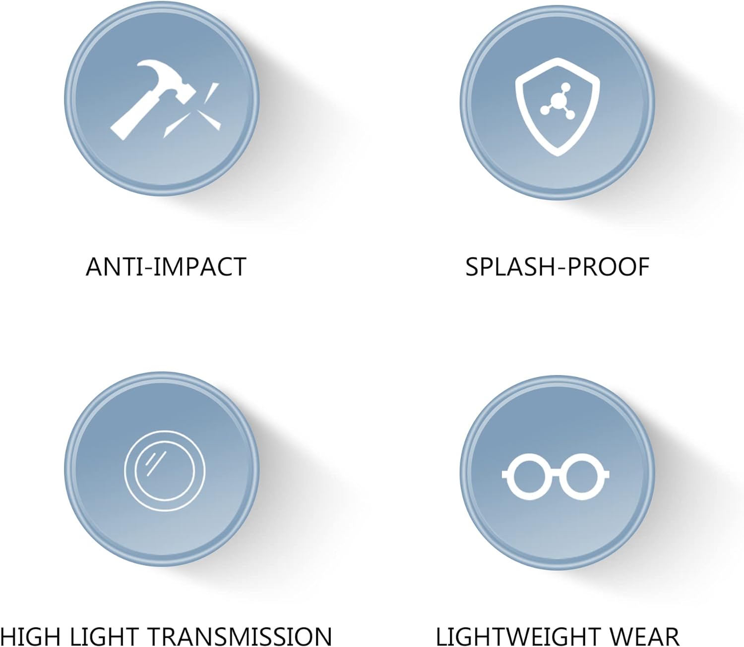 Comparing Sport Goggles: Basketball, Soccer, Racquetball Protective Eyewear