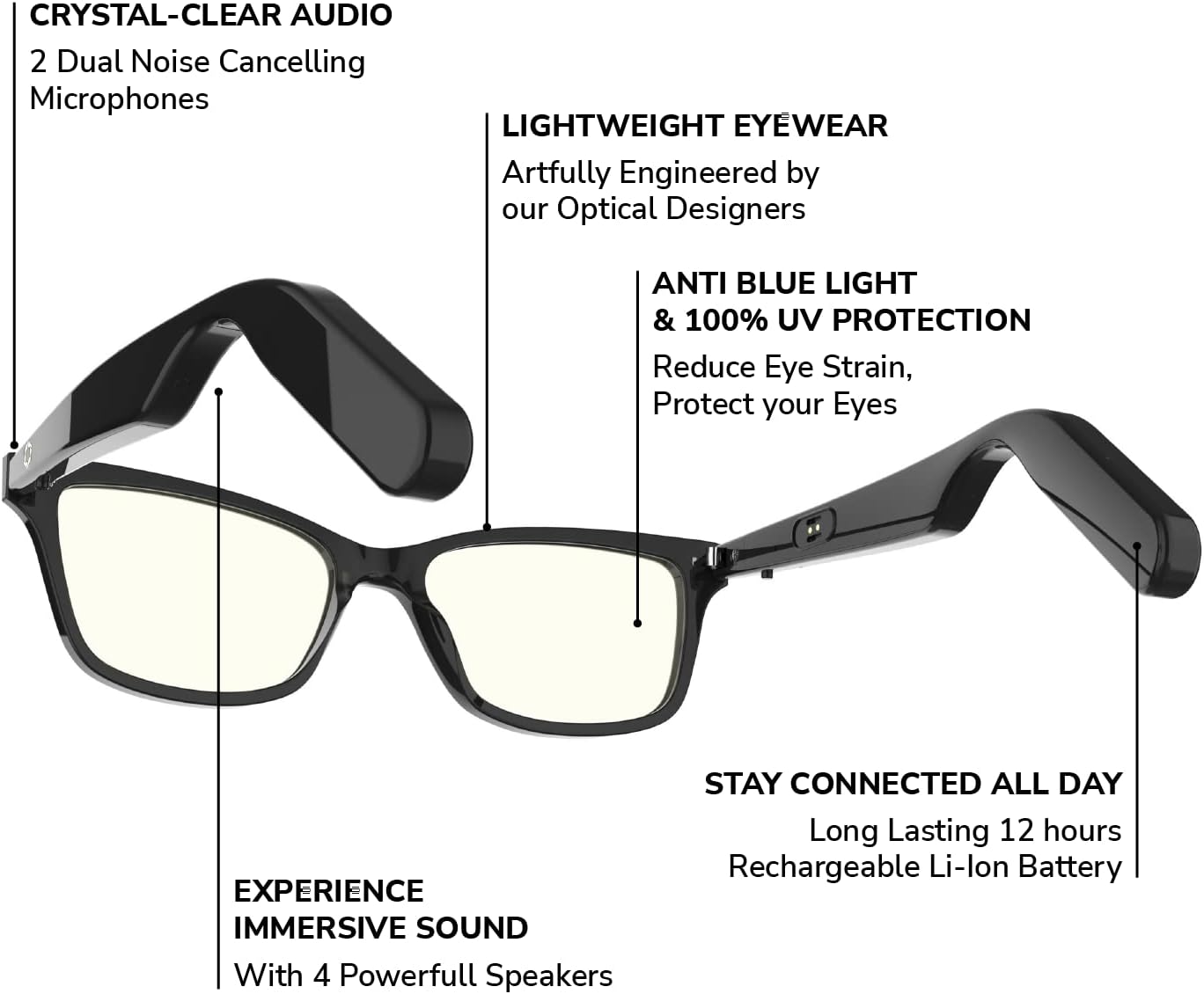 Lucyd vs F06: Bluetooth Audio Smart Glasses Comparison