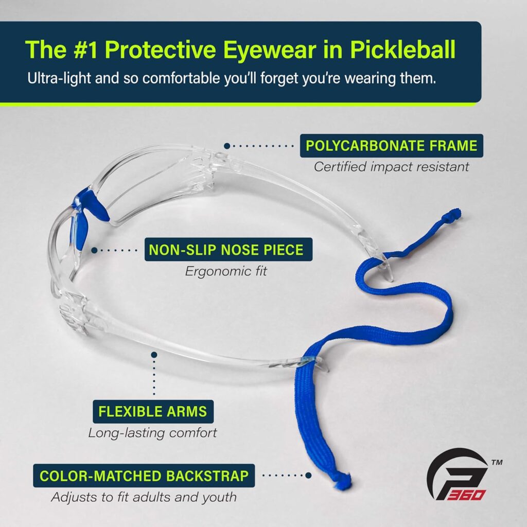 Protec 360 Eyewear™ The Ultimate Eye Protection for Pickleball — Featuring Patented “Open Lens” Technology