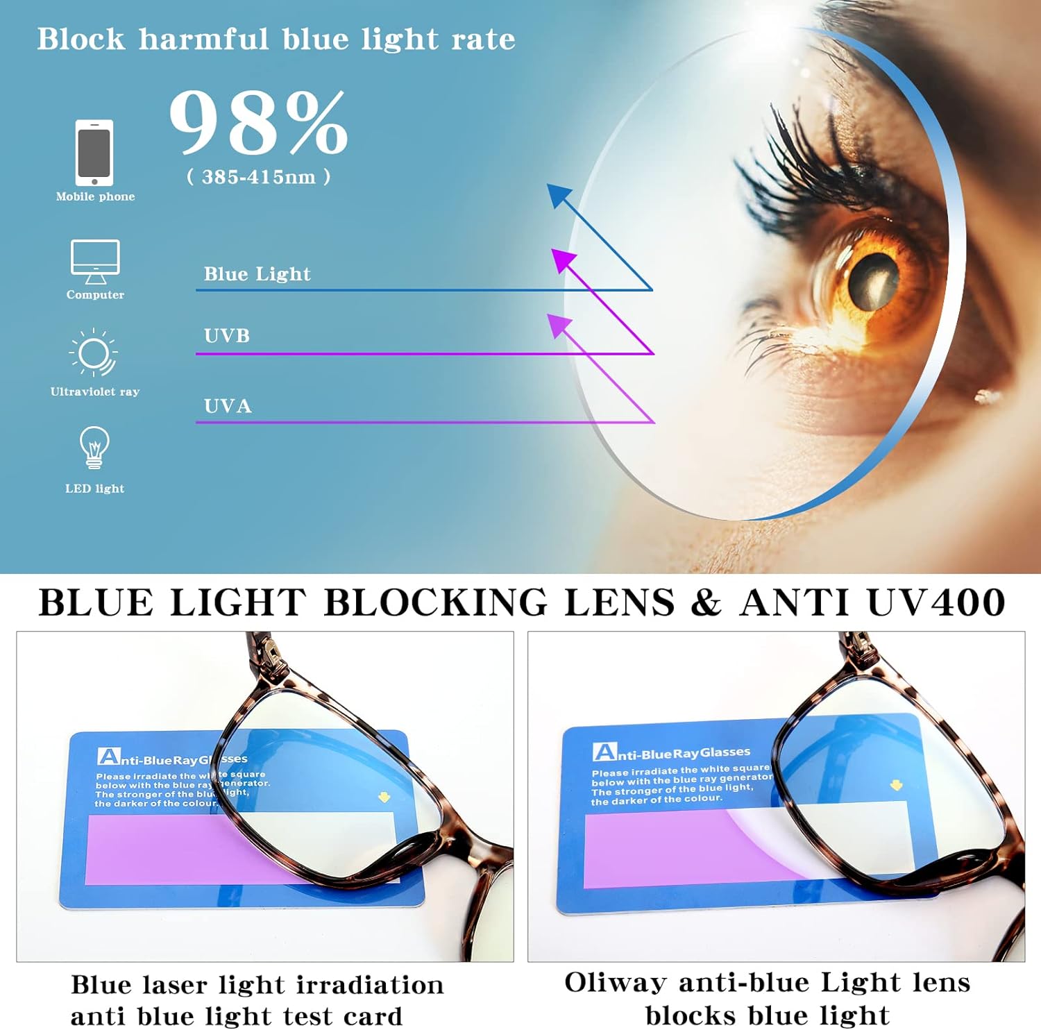 Reading Glasses Review: Shelby vs Oilway vs Foster Grant